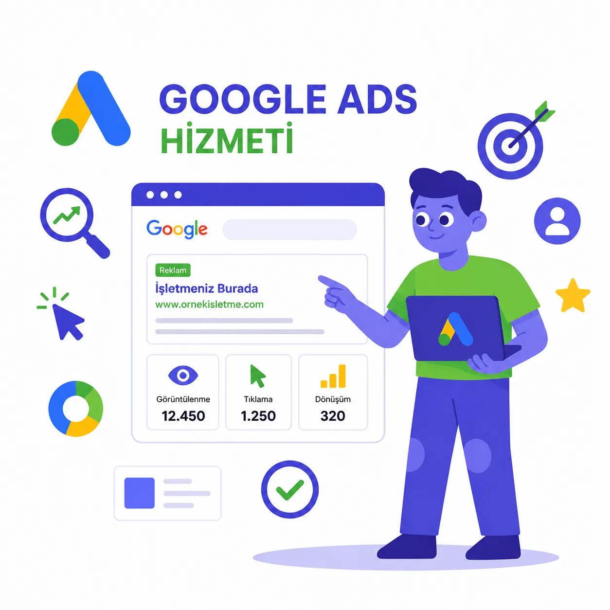 Google Ads Hizmeti Google Ads Hizmeti